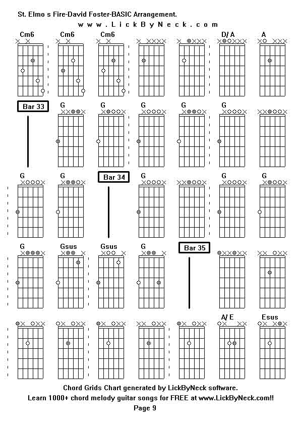 Chord Grids Chart of chord melody fingerstyle guitar song-St Elmo s Fire-David Foster-BASIC Arrangement,generated by LickByNeck software.